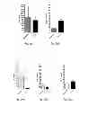 Fig. 14 - RNA Vaccines