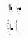Fig. 15 - RNA Vaccines