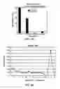 Fig. 08 - Human facilitating cells