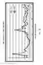 Fig. 28 - Human facilitating cells