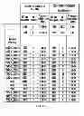 Fig. 12 - Multi-chain chimeric antigen receptor and uses thereof