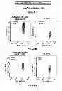 Fig. 28 - Multi-chain chimeric antigen receptor and uses thereof