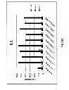 Fig. 35 - Multi-chain chimeric antigen receptor and uses thereof