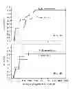 Fig. 06 - USE OF PROBIOTIC BACTERIAL STRAINS AS A PROPHYLACTIC TOOL AGAINST UTERINE INFECTIONS IN PREGNANT FEMALE RUMINANTS