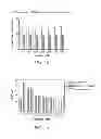 Fig. 07 - ANTIDOTES FOR FACTOR XA INHIBITORS AND METHODS OF USING THE SAME IN COMBINATION WITH BLOOD COAGULATING AGENTS