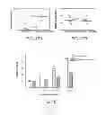 Fig. 11 - ANTIDOTES FOR FACTOR XA INHIBITORS AND METHODS OF USING THE SAME IN COMBINATION WITH BLOOD COAGULATING AGENTS