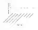 Fig. 13 - ANTIDOTES FOR FACTOR XA INHIBITORS AND METHODS OF USING THE SAME IN COMBINATION WITH BLOOD COAGULATING AGENTS