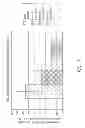 Fig. 15 - COMPOSITIONS AND METHODS FOR TREATING DIABETES