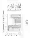 Fig. 17 - COMPOSITIONS AND METHODS FOR TREATING DIABETES
