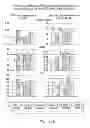 Fig. 20 - COMPOSITIONS AND METHODS FOR TREATING DIABETES