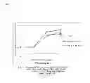 Fig. 02 - Antimicrobial agent and method for producing the same