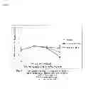 Fig. 06 - Antimicrobial agent and method for producing the same