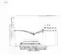 Fig. 08 - Antimicrobial agent and method for producing the same