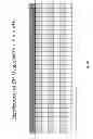 Fig. 41 - Animal models and therapeutic molecules