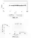 Fig. 07 - ANTIBODIES TO OPGL