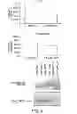 Fig. 09 - SOGA polynucleotides and polypeptides and uses thereof