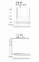 Fig. 03 - PHOSPHORYLATION OF HISTONES AND USES THEREOF