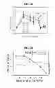 Fig. 05 - PHOSPHORYLATION OF HISTONES AND USES THEREOF