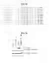 Fig. 24 - PHOSPHORYLATION OF HISTONES AND USES THEREOF