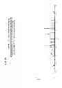 Fig. 32 - PHOSPHORYLATION OF HISTONES AND USES THEREOF