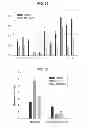 Fig. 43 - PHOSPHORYLATION OF HISTONES AND USES THEREOF