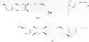 Fig. 89 - Spliceostatin analogs and methods for their preparation