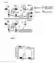 Fig. 02 - Methods of improving vaccine immunogenicity