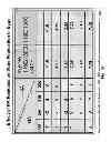 Fig. 67 - Multi plasmid system for the production of influenza virus
