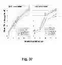 Fig. 72 - Multi plasmid system for the production of influenza virus