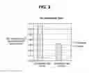 Fig. 04 - LEAVE-ON COMPOSITIONS CONTAINING CELLULOSE MATERIALS