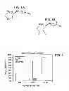 Fig. 02 - Apparatuses, methods, and compositions for the treatment and prophylaxis of chronic wounds