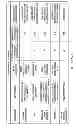 Fig. 31 - Individualized cancer therapy
