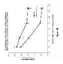 Fig. 27 - Tannin-chitosan composites