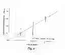 Fig. 08 - BIOLOGIC REPLACEMENT FOR FIBRIN CLOT