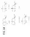 Fig. 15 - Pharmaceutical Compositions Comprising Capsaicin Esters for Treating Pain and Cold Sores
