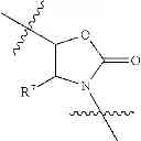 Fig. 28 - Method of treating atherosclerosis in high triglyceride subjects