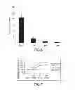 Fig. 05 - Use of microvesicles (MVs) derived from stem cells for preparing a medicament for endo/epithelial regeneration of damaged or injured tissues or organs, and related to in vitro or in vivo methods