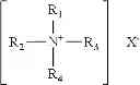 Fig. 02 - Aqueous Alcoholic Microbicidal Compositions Comprising Copper Ions