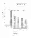Fig. 05 - Extracts of sp. and active ingredients contained therein in use of arthritis treatment