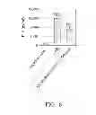 Fig. 07 - Extracts of sp. and active ingredients contained therein in use of arthritis treatment