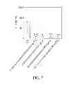 Fig. 08 - Extracts of sp. and active ingredients contained therein in use of arthritis treatment