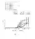 Fig. 18 - Extracts of sp. and active ingredients contained therein in use of arthritis treatment