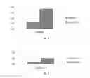 Fig. 02 - ANIMAL FEED ADDITIVES