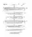 Fig. 06 - Culinary Systems and Methods for Making a Mixed Food Item