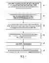 Fig. 04 - Method and system for printing personalized medication