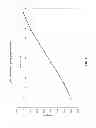 Fig. 07 - METHOD FOR REDUCING TB AND EU USAGE IN TRI-BAND PHOSPHOR FLUORESCENT LAMPS