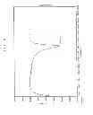 Fig. 05 - Method for producing substrate with metal body