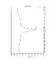 Fig. 06 - Method for producing substrate with metal body