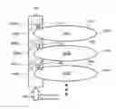 Fig. 01 - Distribution of gas over a semiconductor wafer in batch processing