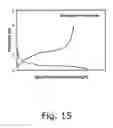 Fig. 16 - THERMAL SPRAY SYNTHESIS OF SUPERCAPACITOR AND BATTERY COMPONENTS